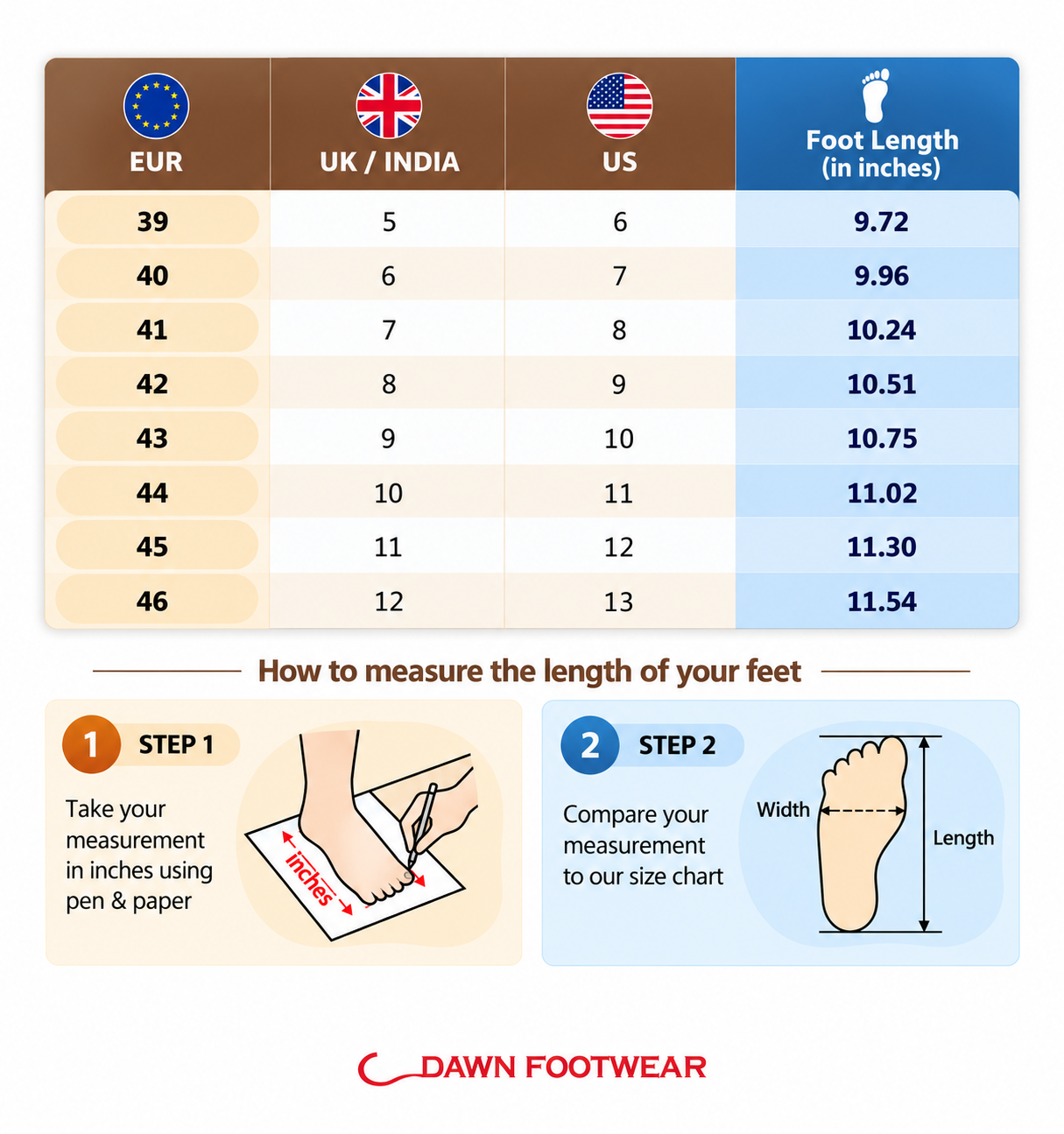 Men's size chart (inches)