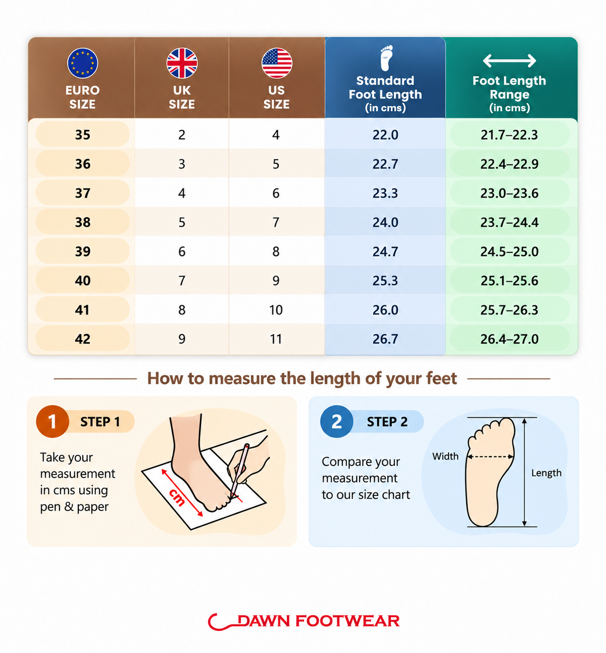 Women's size chart (cm)